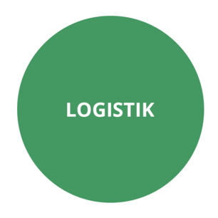button_logistik